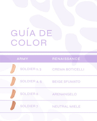 Corrector Líquido Renaissance (Con Ácido Hialurónico)